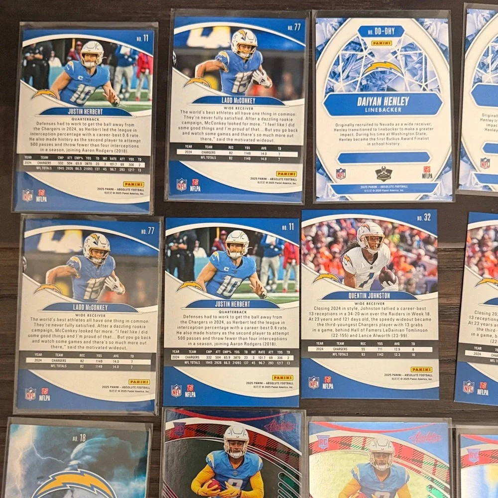 NFL Rookie 16 Card Lot — Blue & Yellow Chargers Panini Trading Cards Sportscards - Picture 11 of 11